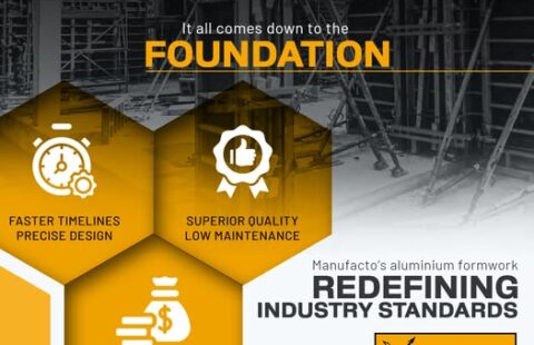 The World of Scaffolding Companies: Building Success from the Ground Up