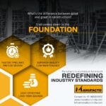 Site Execution Support